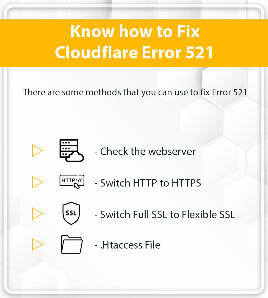 How to Fix Error 521 with Cloudflare - Wordpresssupport