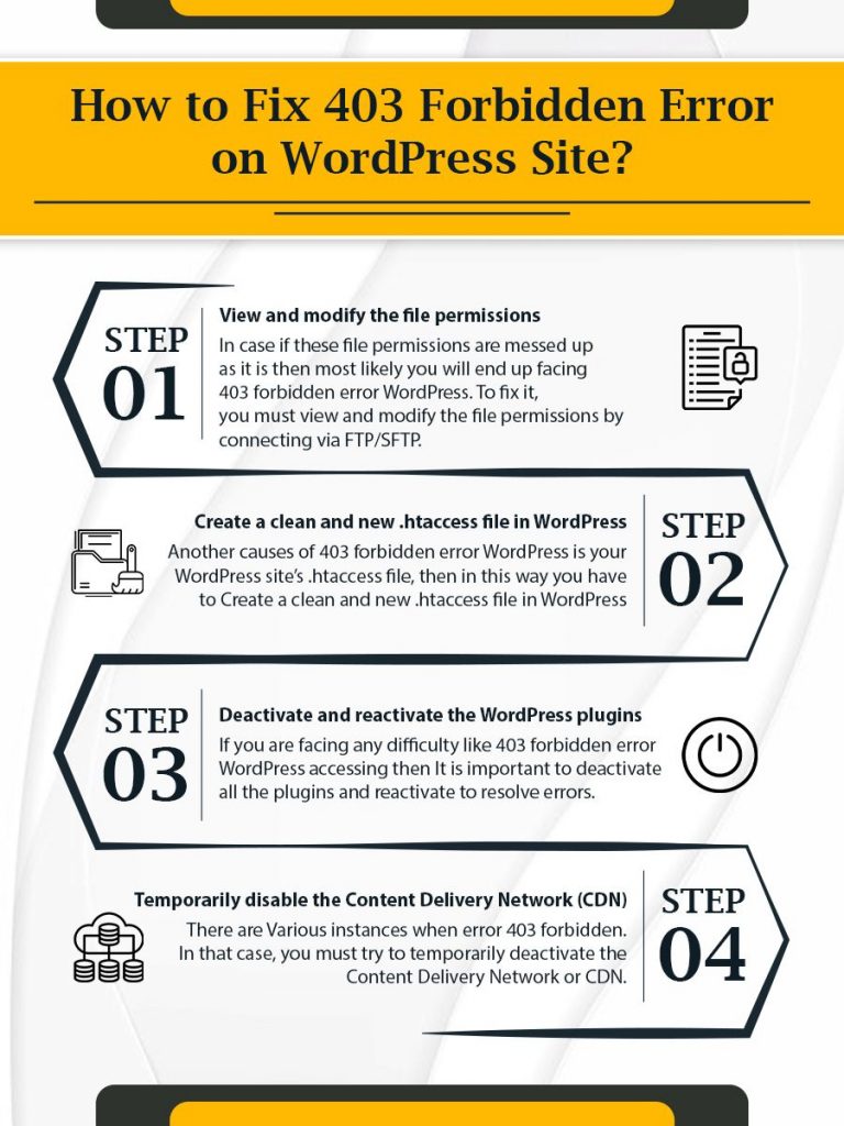 How to Fix 403 Forbidden Error on WordPress Site (2)