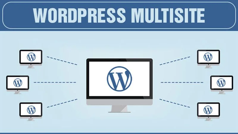 WordPress Multisite – Everything You Know About It With Simple Guide