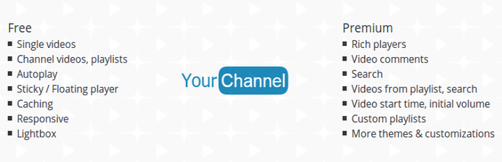 Your Channel